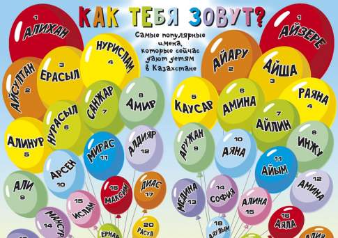 Как тебя зовут?